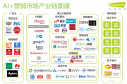 我那“脑子进水”的老板，居然让AI替我打工？还别说，真香！