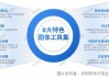 别再瞎折腾了！AI行业智能代理怎么做才能真落地？我这有份“人话”版实操手册