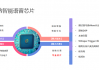 沈阳AI语音外呼系统代理，这行水多深？我一个沈阳哥们儿的血泪教训！