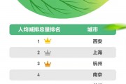 从怀疑到真香：我这个广西懒人是怎么被支付宝AI计划“收买”的？