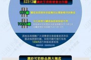 东莞AI工业代理真的假的？我跟风搞了一台机器工人，结果却傻眼了！